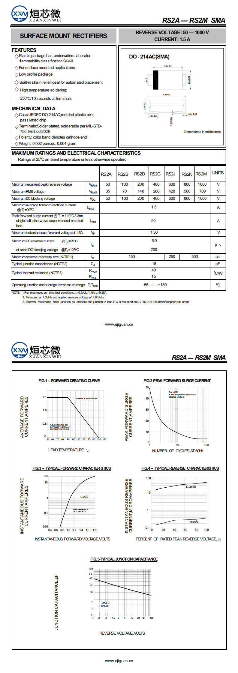 RS2D快恢復(fù)二極管